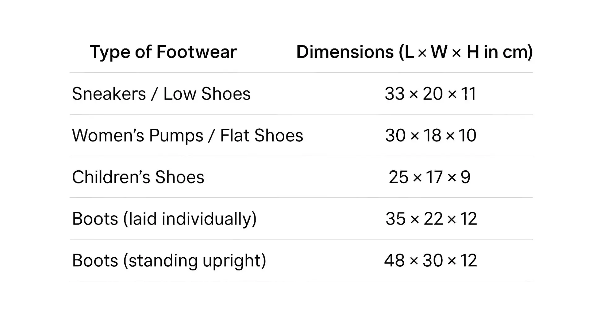 What are the standard shoe box sizes?